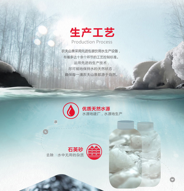 上海農(nóng)夫山泉桶裝水配送